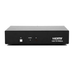HDMI 2x2 VideoWall 매트릭스 스위치(HCCP 1.3지원)